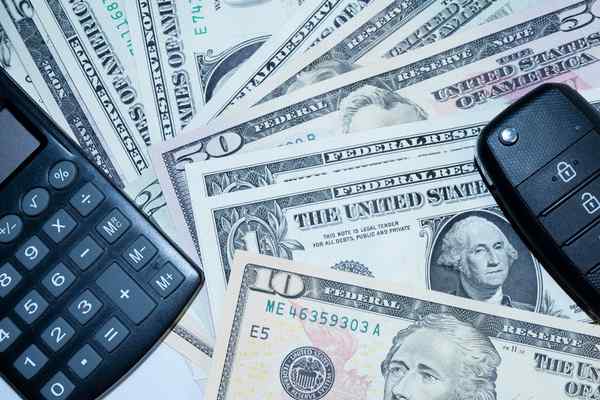 car loan term length pros and cons